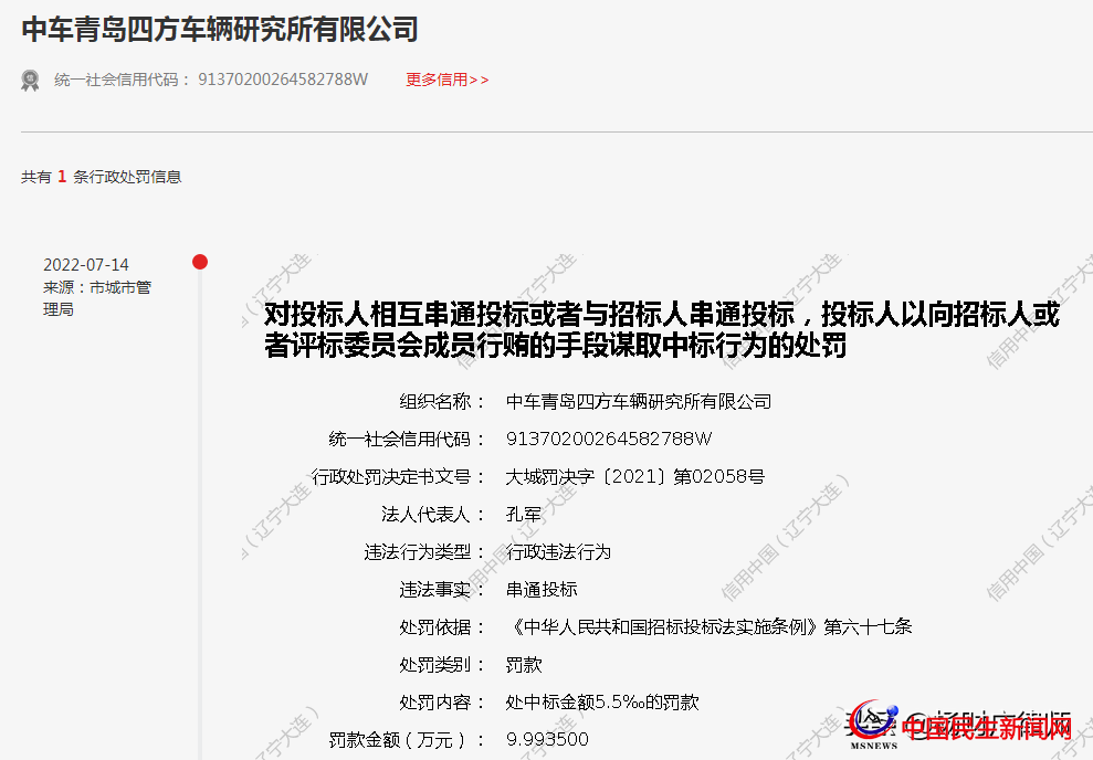 串通投標(biāo)，中車青島四方車輛研究所被處罰