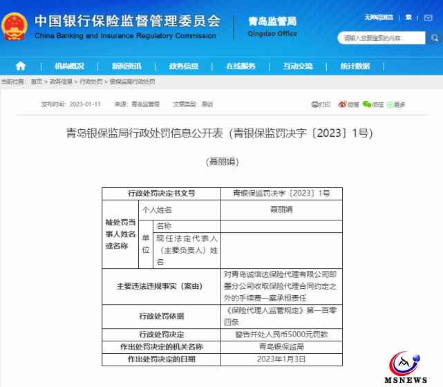 違規(guī)收取手續(xù)費(fèi)，青島誠信達(dá)保險代理一分公司領(lǐng)2張罰單